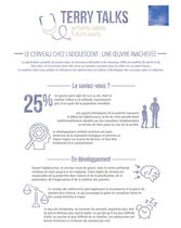 Terry Talks : Le Développement du Cerveau Chez L'adolescent (Infographie)